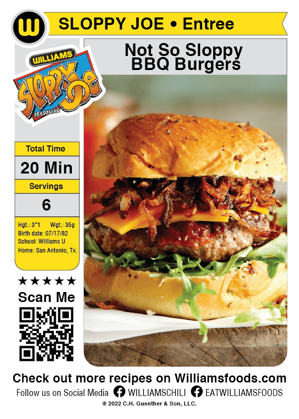 Williams All-Stars Sloppy Joe trading card โ Beast Creative Agency โ back